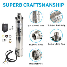 Load image into Gallery viewer, Solar Bore Pump 72V 1.2KW MPPT Deep Well Submersible Screw Pump 180M AU 3in 72V 1.2KW-1