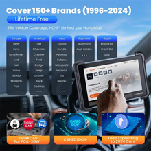 Load image into Gallery viewer, THINKCAR THINKSCAN 689BT Professional Car Diagnostic Tool Actuator Testing ECU Coding CANFD DOIP Lifetime Free Auto OBD2 Scanner