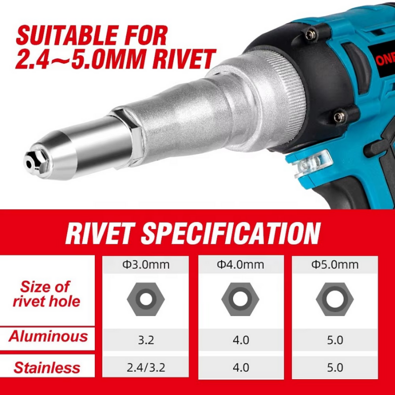20000N 720W Brushless Electric Rivet Gun 2.4~5.0mm Cordless Rivet Nut Gun Drill Insert Power Tools for Makita Battery