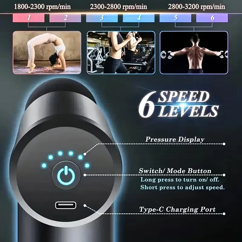 Mini Fascia Gun 6-speed Mode, 4 Interchangeable Heads, Small Color Box Panel,stock 800mAh Battery,customizable 1200/1600 Battery