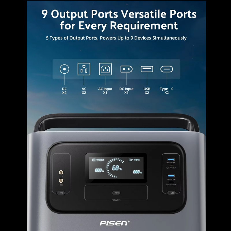 PISEN 1000W Home Backup Solar Power Generator 540Wh LiFePO4 Battery 800W AC Input MPPT Controller Portable Power Station