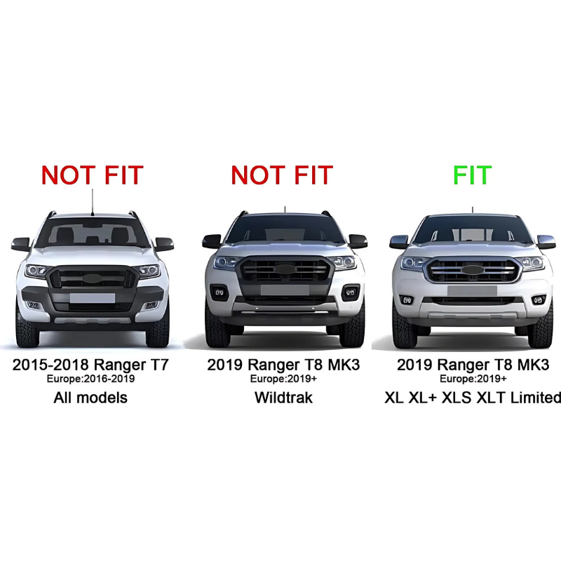 Aftermarket Fit for Ford Ranger Raptor Grille 2018-2020 Black Front Bumper Replacement
