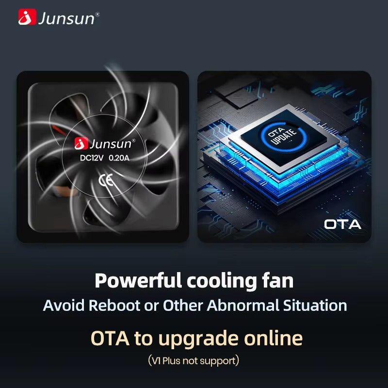 Junsun 7 Inch US Stock Android Auto Radio for Volkswagen VW SEAT Leon Passat B6 B7 Tiguan Touran GOLF POLO GPS Autoradio 1+32GB