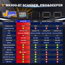 Load image into Gallery viewer, Autel MaxiCOM MK900BT Car Diagnostic Tool Altar MK808 MK808S MK808BT PRO MK 808 900 BT Professional Engine Analyzer OBD2 Scanner