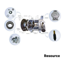 Load image into Gallery viewer, Advanced New Energy Electric AC Compressor High Power Efficiency Stable Operation for Electric and Hybrid Vehicles