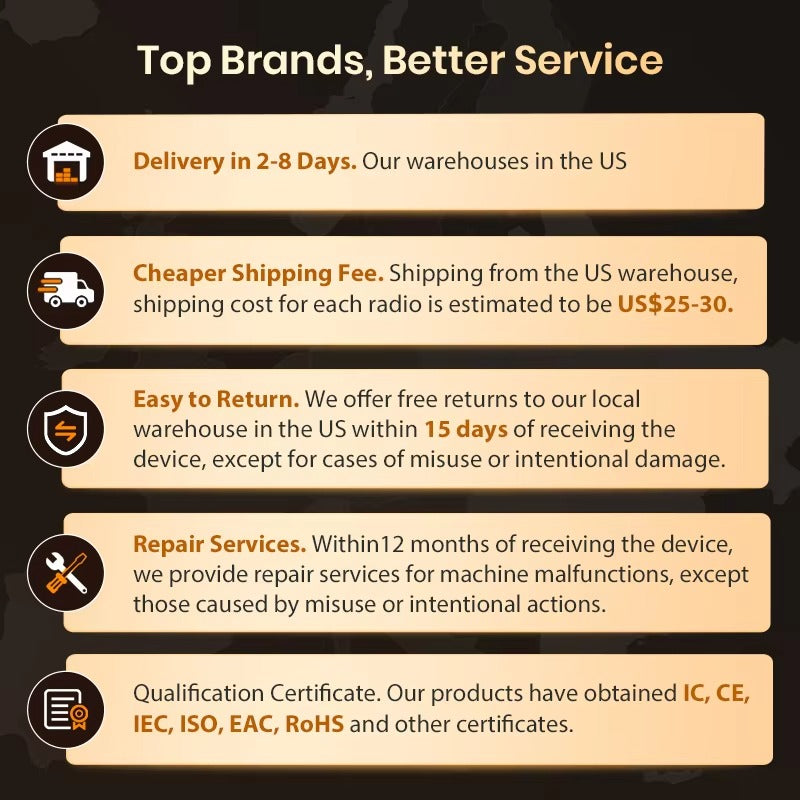 Junsun 7 Inch US Stock Android Auto Radio for Volkswagen VW SEAT Leon Passat B6 B7 Tiguan Touran GOLF POLO GPS Autoradio 1+32GB