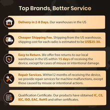 Load image into Gallery viewer, Junsun 7 Inch US Stock Android Auto Radio for Volkswagen VW SEAT Leon Passat B6 B7 Tiguan Touran GOLF POLO GPS Autoradio 1+32GB