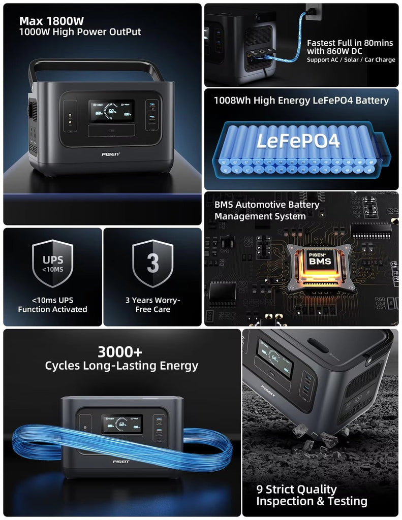 PISEN 1000W Portable Solar Power Station – 540Wh LiFePO4 Battery, Pure Sine Wave Inverter, MPPT Controller, Home Backup & Camping Generator