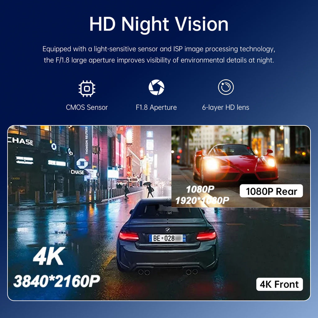 4K 3 Channel Dash Cam with WiFi & GPS | Front, Rear & Cabin Camera | Night Vision | Parking Mode