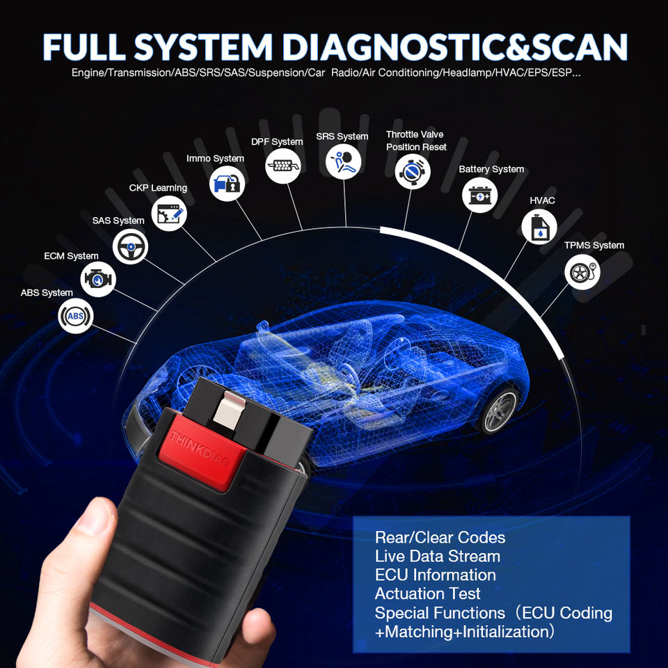 Thinkdiag Full System Scanner - view 3