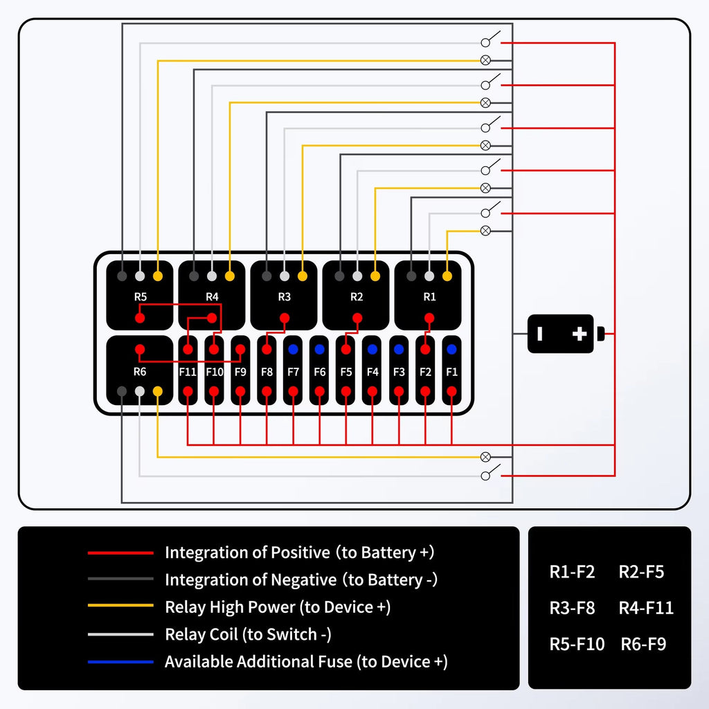 Pre-wired 6 Way Fuse and Relay Box Auto Waterproof Fuse Relay Box With 6 Relays and 11 Way ATC/ATO Blade Fuses for Automotive