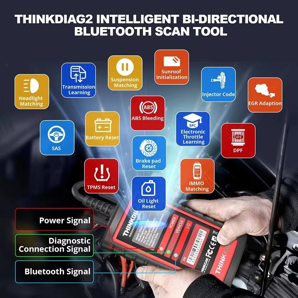 THINKCAR ThinkDiag 2 Professional Bluetooth OBD2 Scanner | CAN FD | All System Diagnostic Tool | ECU Coding |