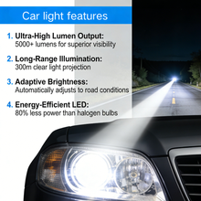 Load image into Gallery viewer, LED Daytime Running Light W/ Red Lens for Infiniti,Durable Aluminum Housing,Amber Light Great for Estate Daily Driving