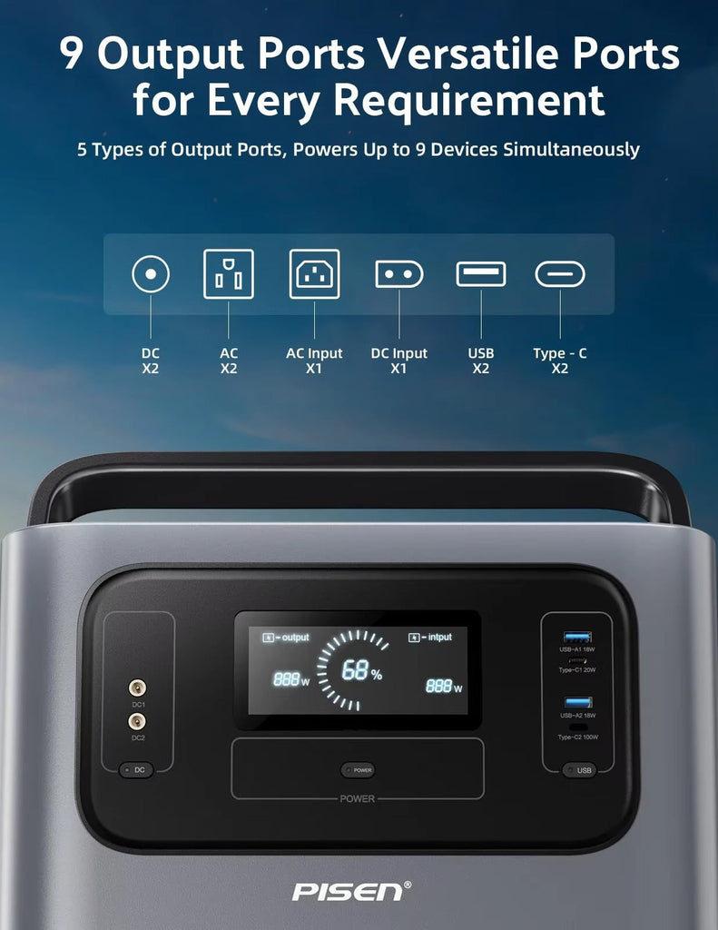 PISEN 1000W Portable Solar Power Station – 540Wh LiFePO4 Battery, Pure Sine Wave Inverter, MPPT Controller, Home Backup & Camping Generator