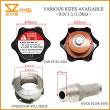 Load image into Gallery viewer, Car Thermostatic Gauge Radiator Cap Tank Cover Water Temperature Gauge Utility Safe 1.1bar 1.3bar Thermost Gauge Radiator