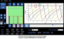 Load image into Gallery viewer, Dsynch2/6-3