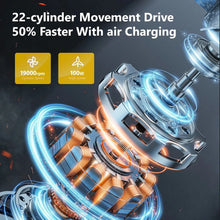 Load image into Gallery viewer, Corded Portable Car Air Pump 12V 150PSI Electric Tire Inflator with LED Yellow-2