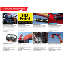 Load image into Gallery viewer, SANY Palfinger Hydraulic Knuckle Boom Crane SPK38502E  - 11 Tons