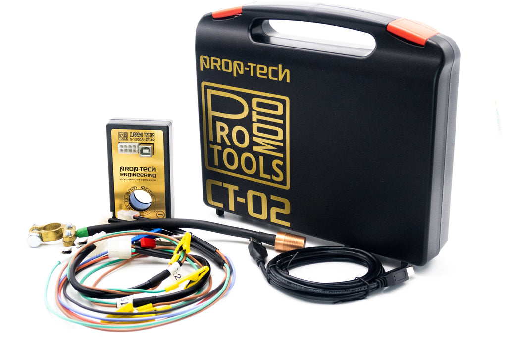 CT02 current analyzer-0