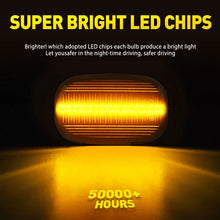 Load image into Gallery viewer, For Toyota Hilux Yaris Corolla RAV4 Lexus LED Side Indicator Lights 81730-02040
