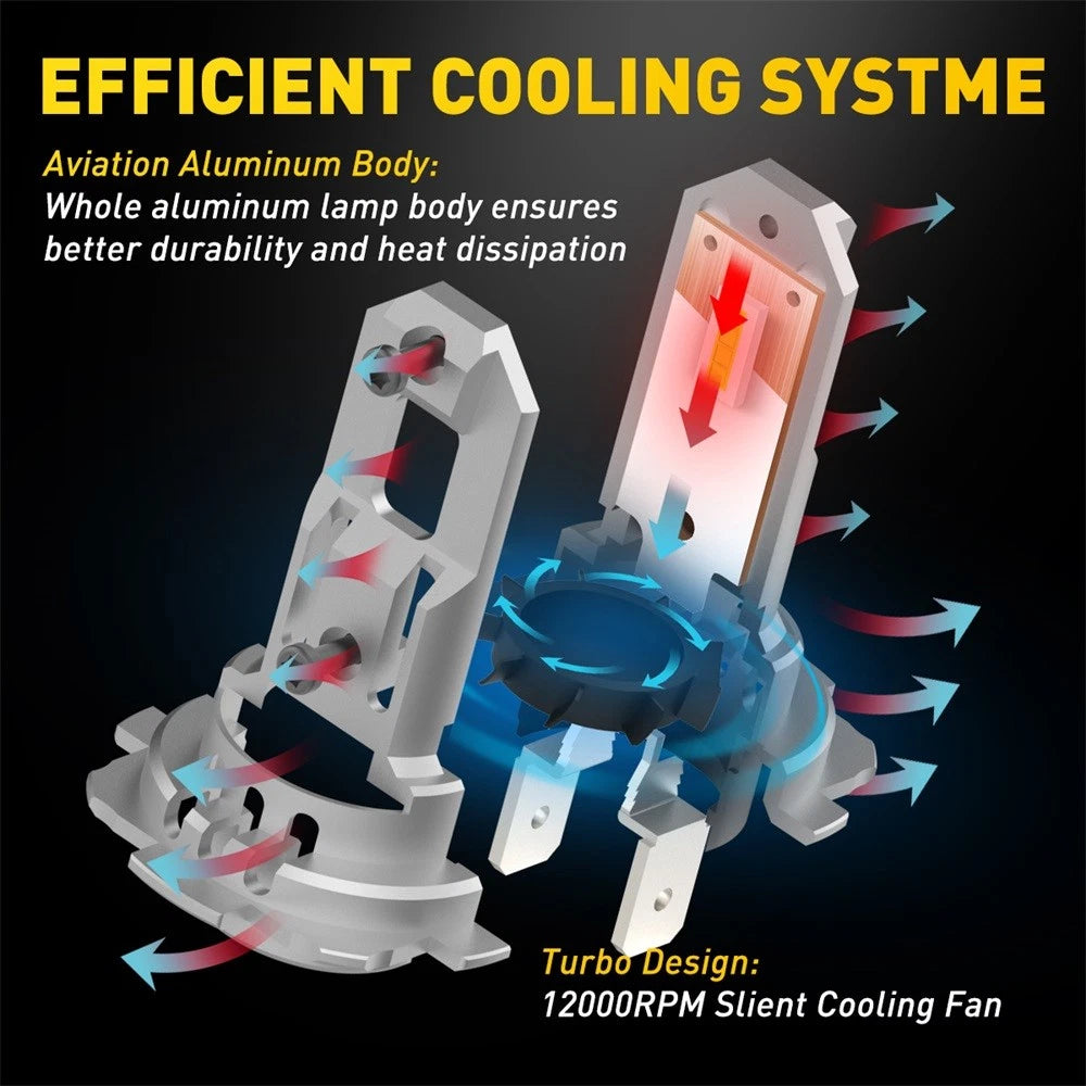 2X 30000LM H7 LED Headlight Globes Bulbs Kit 6500K White Power High/Low Beam AU