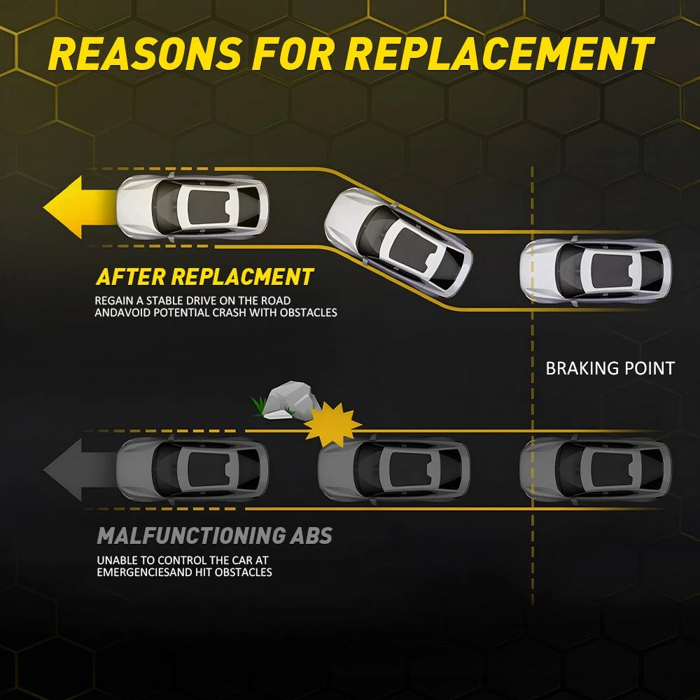 2pcs for Ford Ranger PX 2011-2022 3.2L Rear Left & Right ABS Wheel Speed Sensor