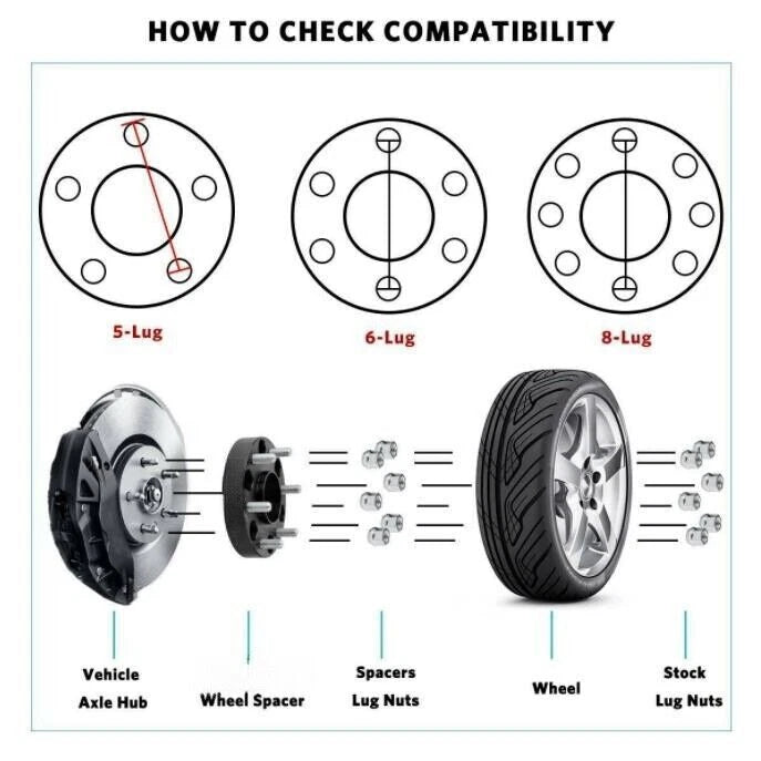 20MM 5X114.3 FOR 1988-2017 Ford Falcon WHEEL SPACERS 4PCS AU STOCK