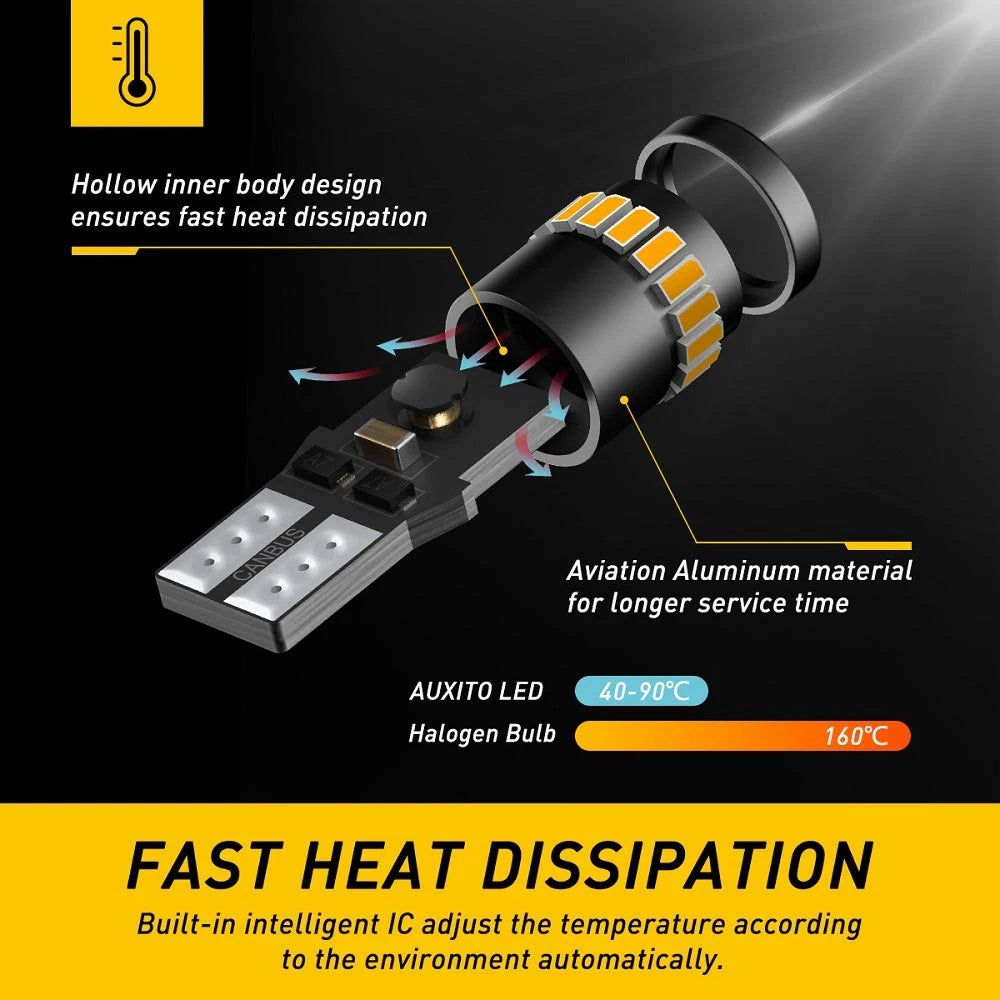 2X T10 W5W LED Bulbs Turn Amber/Orange Side Globes Bulb Wedge Indicator Signal