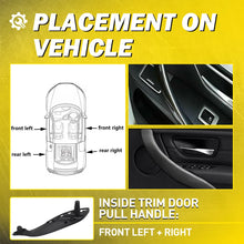 Load image into Gallery viewer, 2pcs Front Inner Interior Trim Door Pull Handle for BMW F30 F80 F31 M3 2013-2019