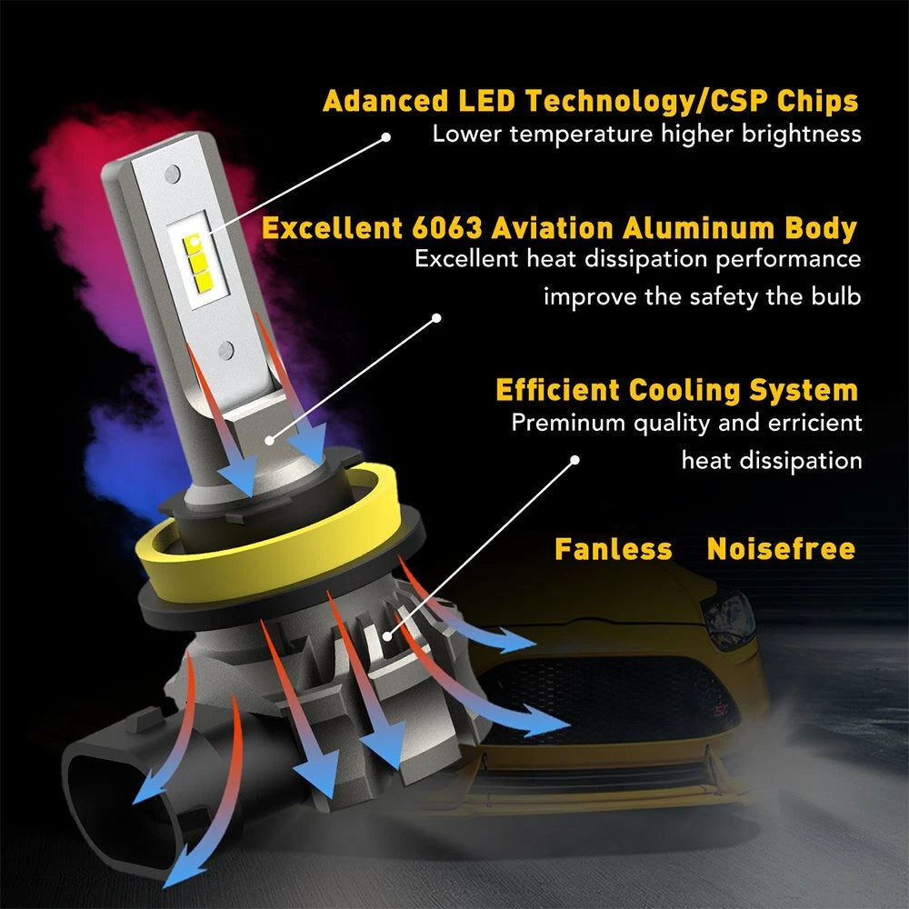 AUXITO 8X H11/H8/H9 10000LM LED Fog Light Headlight Bulbs High/Low Beam NEWA