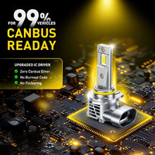 Load image into Gallery viewer, 9005 + 9006 LED Headlight Bulbs High Beam Super Bright White 24000LM 4-40PCS A