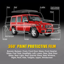 Load image into Gallery viewer, 2M X 75CM CLEAR BRA CAR PAINT PROTECTION VINYL WRAP FILM SCRATCHES SHIELD NEW