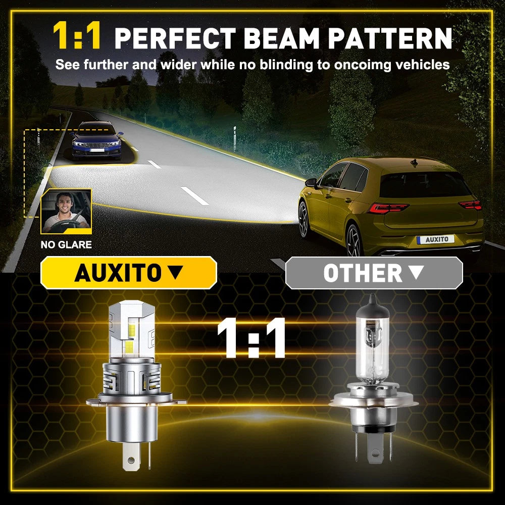 AUXITO 2x H4 9003 LED Headlight Globes Bulb H/L Beam Plug&Play Brighter Canbus