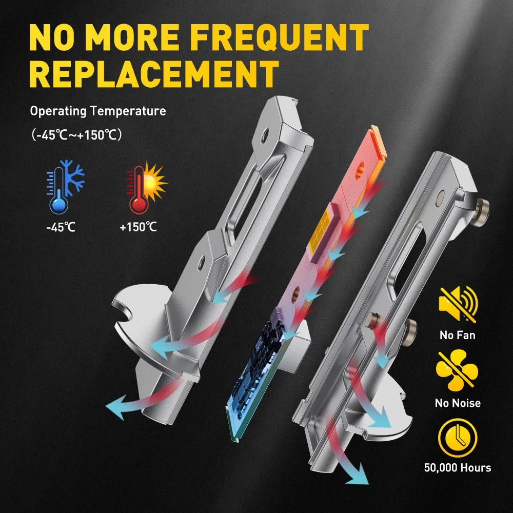 2x AUXITO H3 12000LM LED Car Headlight Globes Conversion Bulbs Beam Blubs 12V