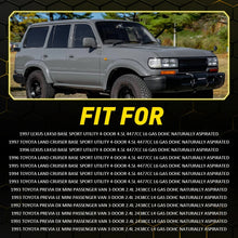 Load image into Gallery viewer, Fit Toyota Landcruiser 78 79 80 Series FZJ HZJ80 HDJ80 Speed Sensor Speedometer.