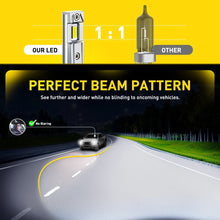 Load image into Gallery viewer, AUXITO 2x 9005 HB3 LED Headlight Bulbs High Beam Super Bright White High Power