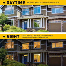 Load image into Gallery viewer, 2pcs Window Tint Film Silver Roll VLT 35% Car Home 50cmX3m Tinting Tools Anti UV