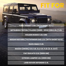 Load image into Gallery viewer, SCV SUCTION CONTROL VALVE 294200-0360 For Nissan NAVARA D22 D40 2.5L Pathfinder