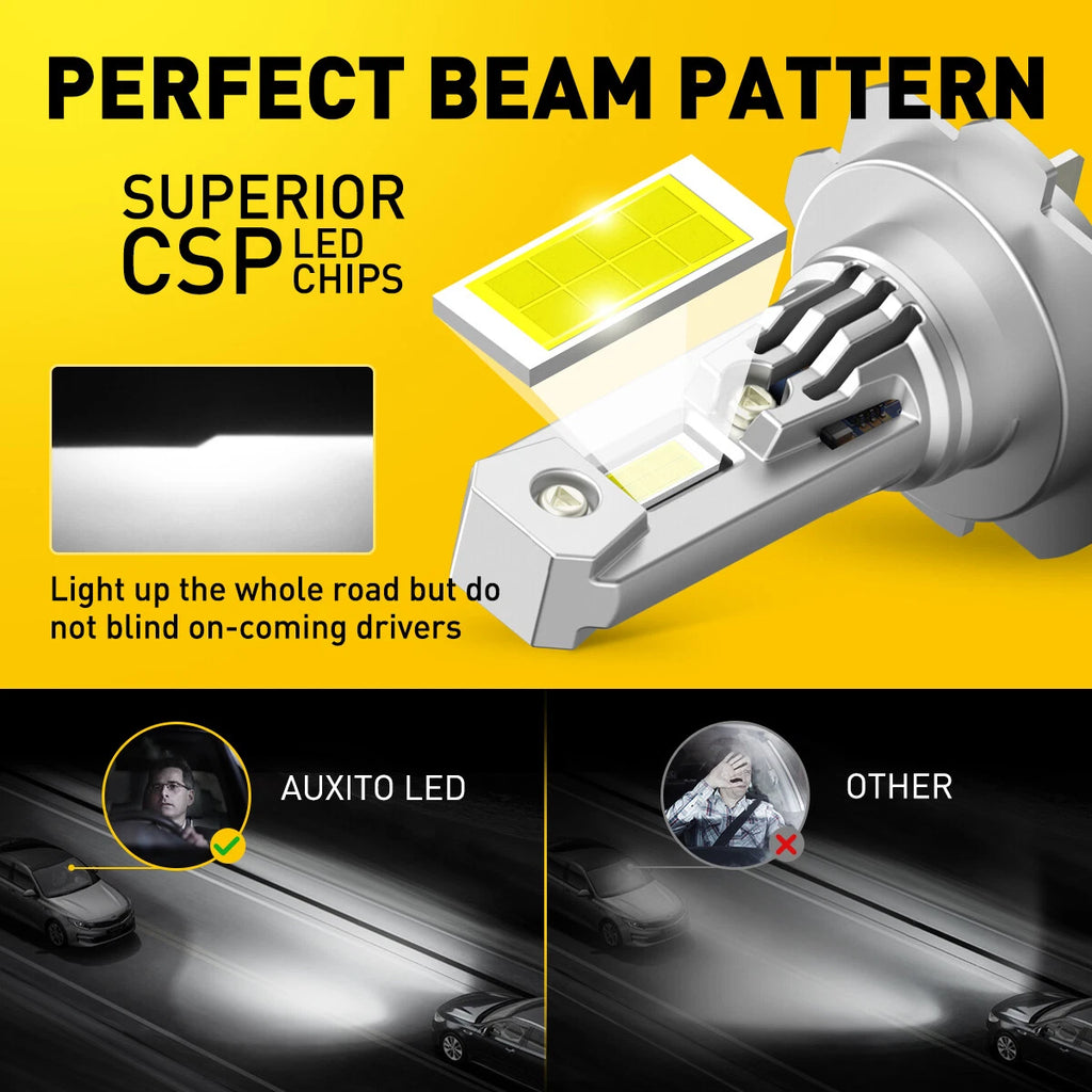 AUXITO 2x H7 LED Headlight Globe 24000LM 400% Bright H/Low Beam Plug and Play A