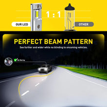 Load image into Gallery viewer, 2X H8 H9 H11 LED Headlight Globe Bulbs Kit High/Low Beam Bright White AUXITO