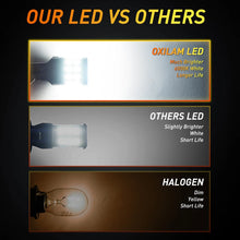 Load image into Gallery viewer, AUXITO 4X T15 912 921 W16W CANBUS LED Reverse Wedge Globe Car Light Bulb 6500K A