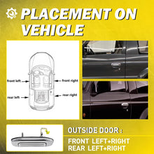 Load image into Gallery viewer, 4PCS Fits Mitsubishi Pajero NH/NJ/NK/NL Set Chrome Outer Front Rear Door Handle