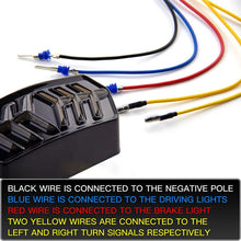 Load image into Gallery viewer, Motorcycle LED Tail Light Rear Brake Turn Signal For Honda Grom MSX 125 CBR650F