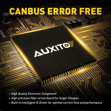 Load image into Gallery viewer, 2x FESTOON Car AUTO LED INTERIOR DOME Door BULBS LIGHT WARM GLOBE 12V WHITE