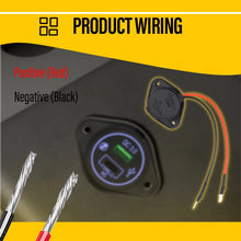 Load image into Gallery viewer, QC3.0 USB + Type C Port Car Fast Charger Socket Power Outlet Surface Mount Panel