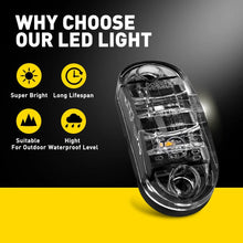 Load image into Gallery viewer, 10-100X LED Clearance Lights Side Marker Amber Red Indicators Trailer Truck NEWA