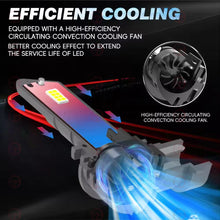 Load image into Gallery viewer, 2X H7 Super Bright LED Headlight Bulbs Globes Kit High Low Beam 6500K White