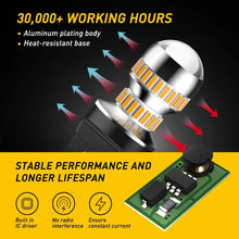 Load image into Gallery viewer, 2/4/8x AUXITO 7443 7440 W21W T20 54 LED AMBER YELLOW INDICATOR TURN SIGNAL NEWA