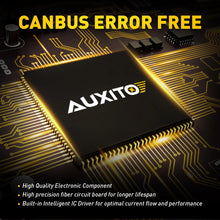 Load image into Gallery viewer, 2 x 31MM FESTOON 4014 12SMD LED INTERIOR DOME MAP LIGHT BULB GLOBE 12V CAR 4WD