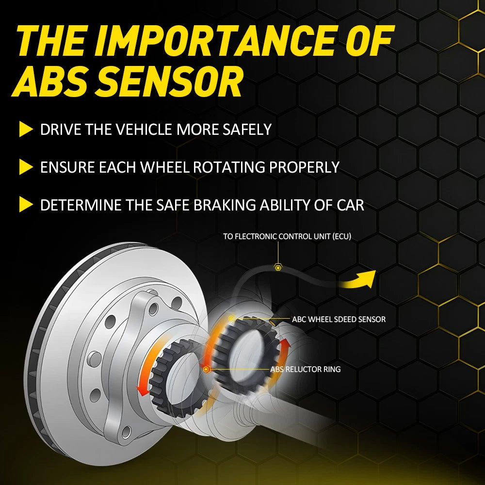 Speed Sensor Speedometer For Toyota Landcruiser 78 80 79 Series FZJ HZJ80 HDJ80